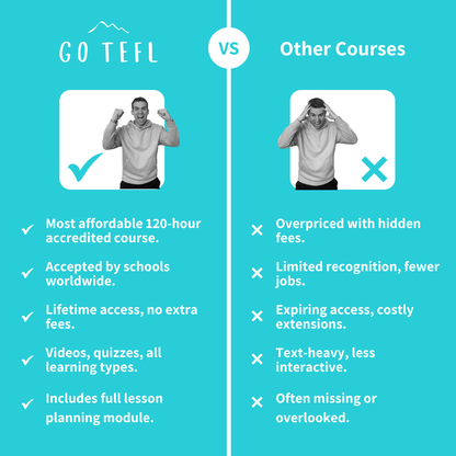 Accredited 120-Hour Online TEFL Programme